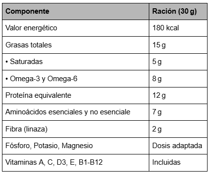 BULK UP BULL - BULLZONE